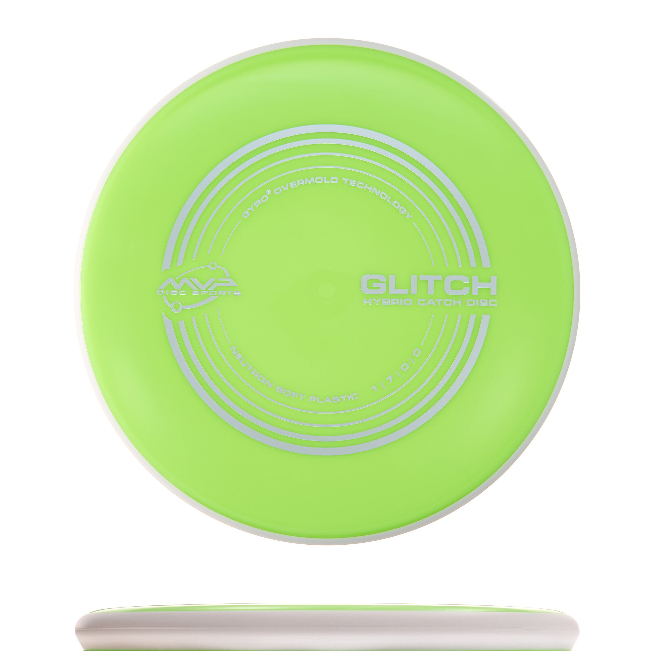 Project Lab Coat Neutron Soft Glitch