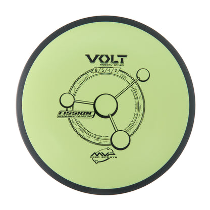 Fission Volt