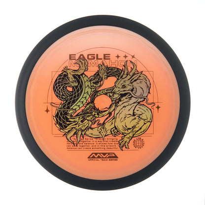 Eagle McMahon Team Series Plasma Dimension