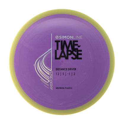 Neutron Time-Lapse Retooled