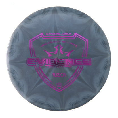 Fuzion Burst Evidence