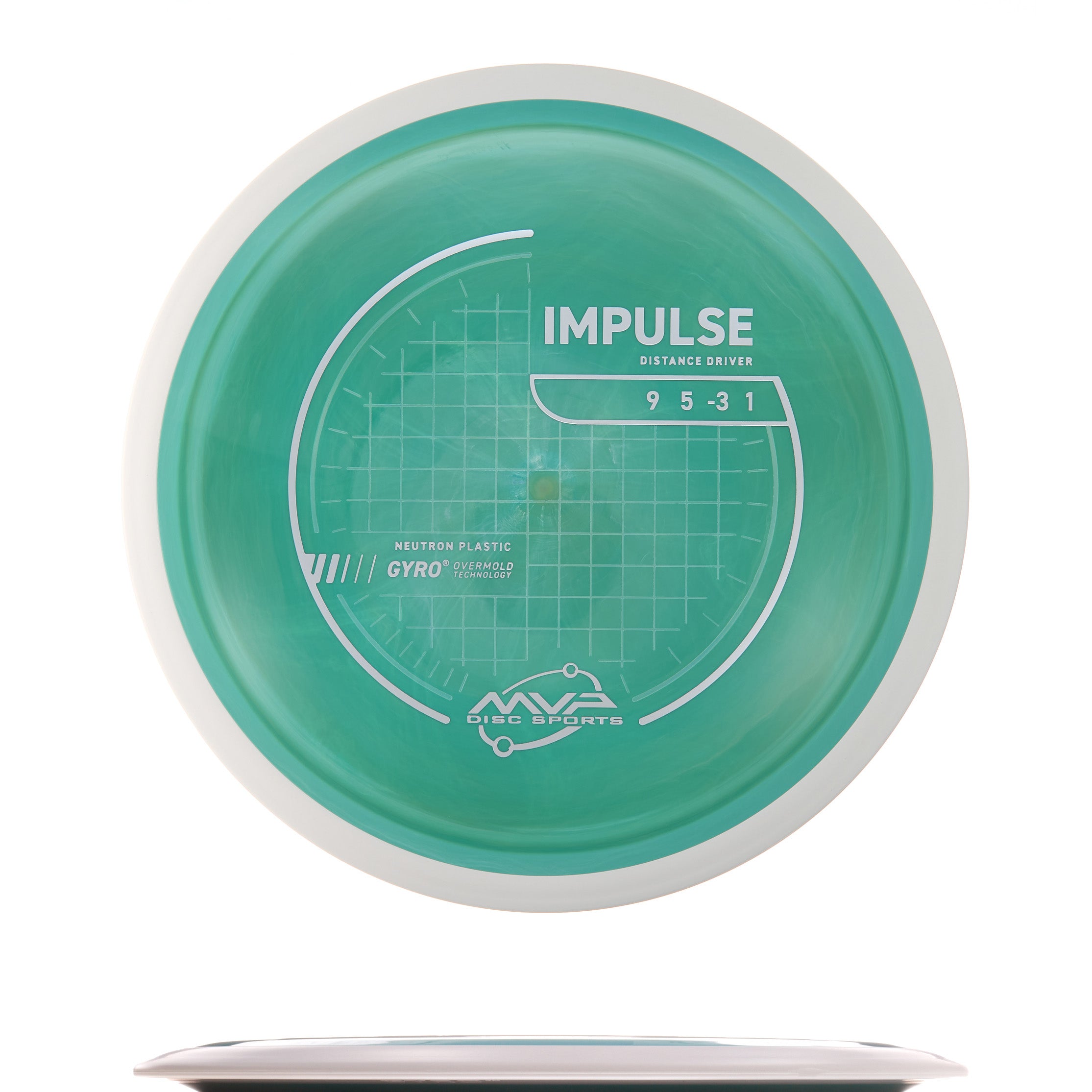 Project Lab Coat Neutron Impulse