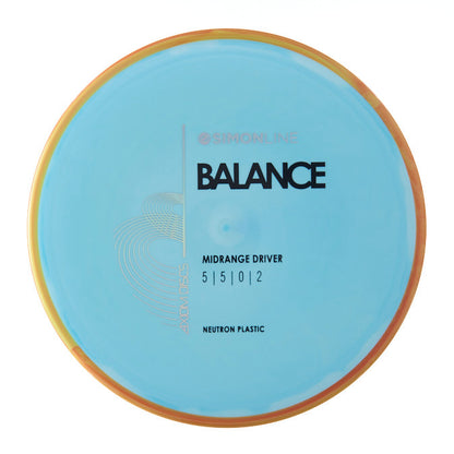 Neutron Balance