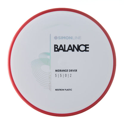 Neutron Balance