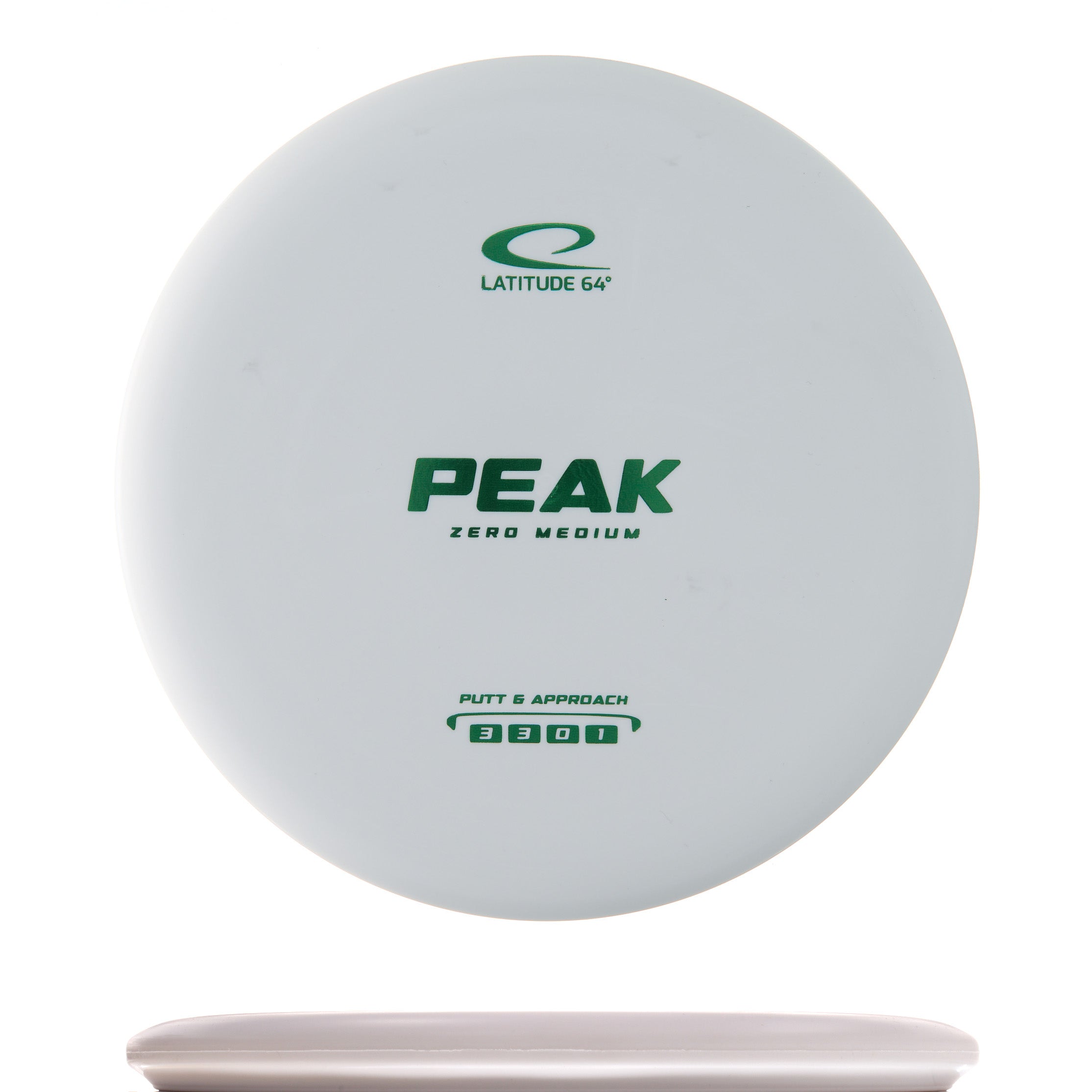Zero Medium Peak