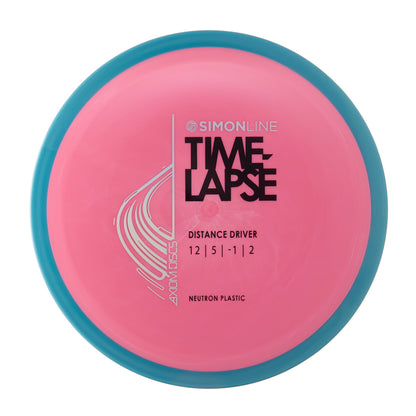 Neutron Time-Lapse Retooled