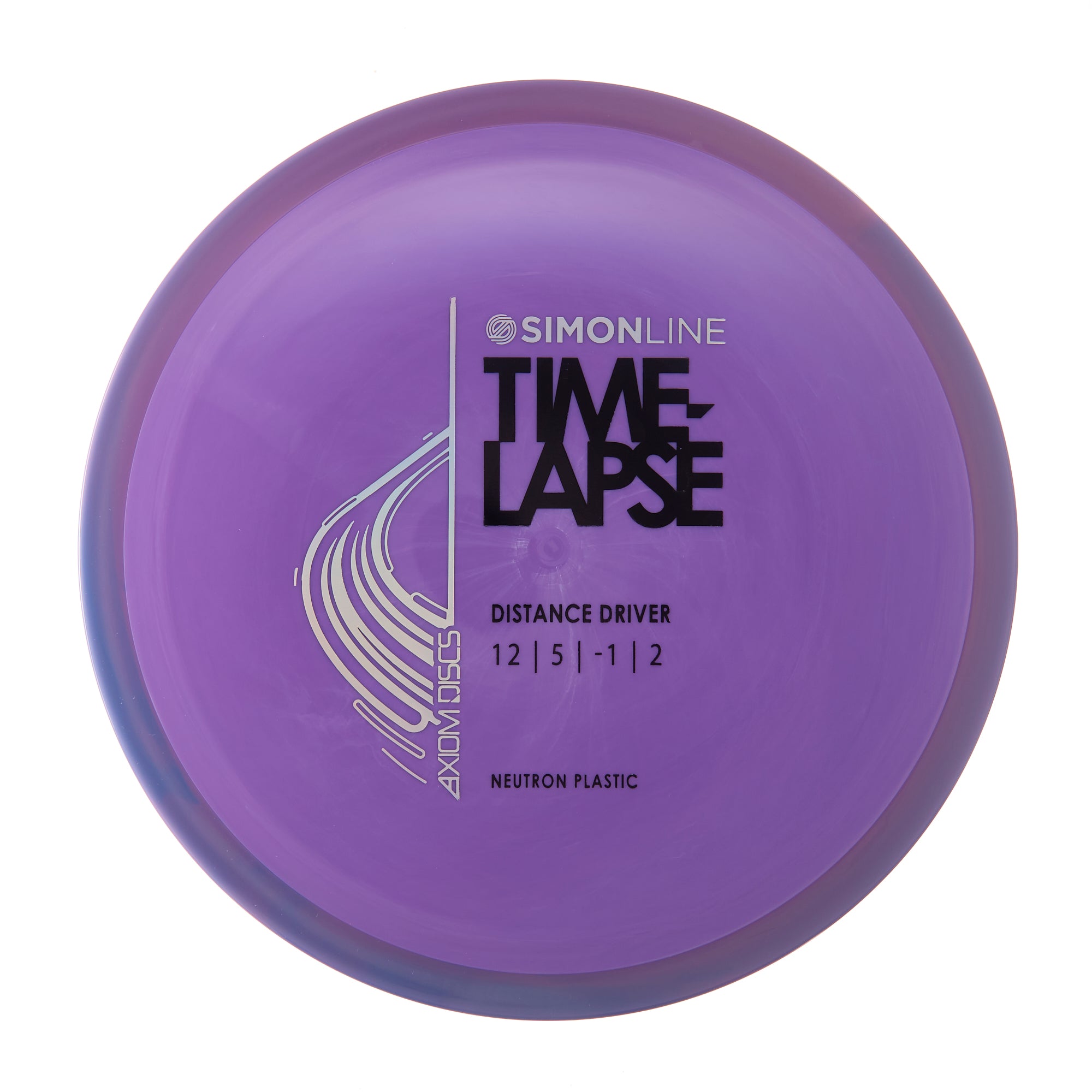 Neutron Time-Lapse Retooled