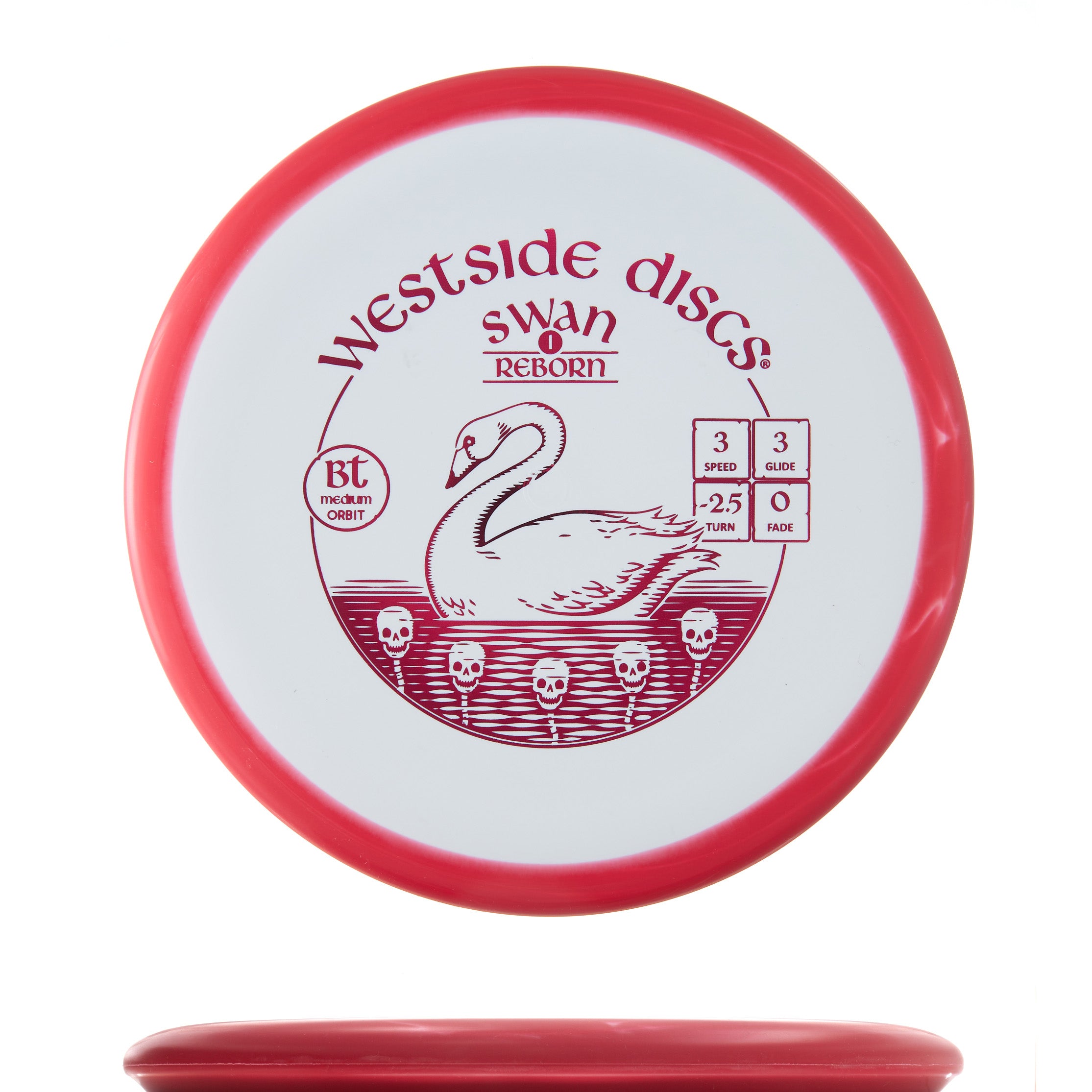 BT Medium Orbit Swan 1 Reborn
