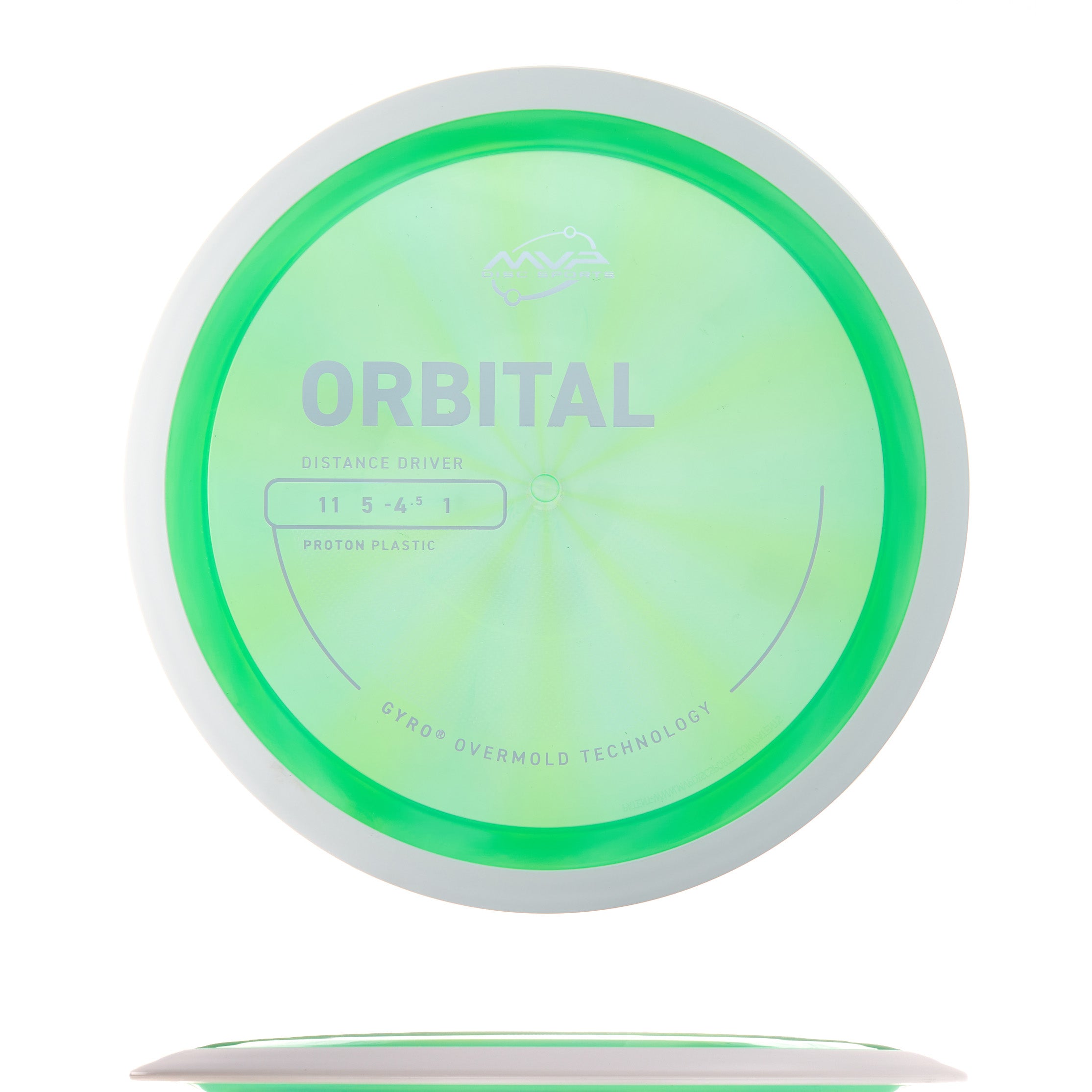 Project Lab Coat Proton Orbital