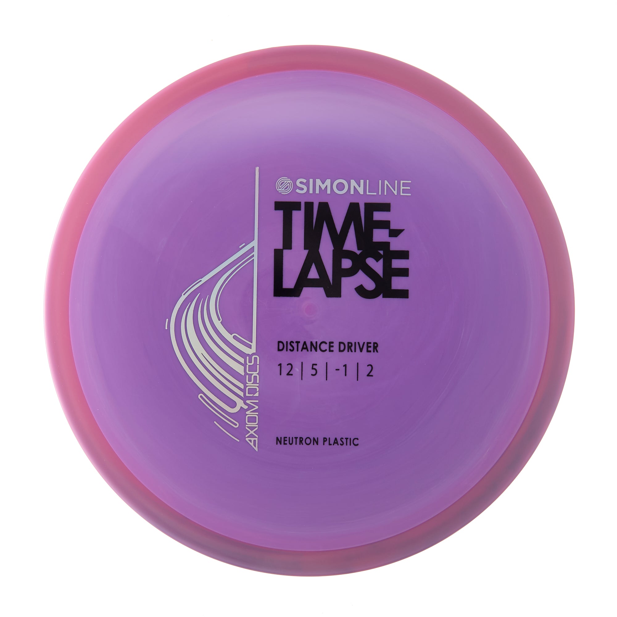 Neutron Time-Lapse Retooled