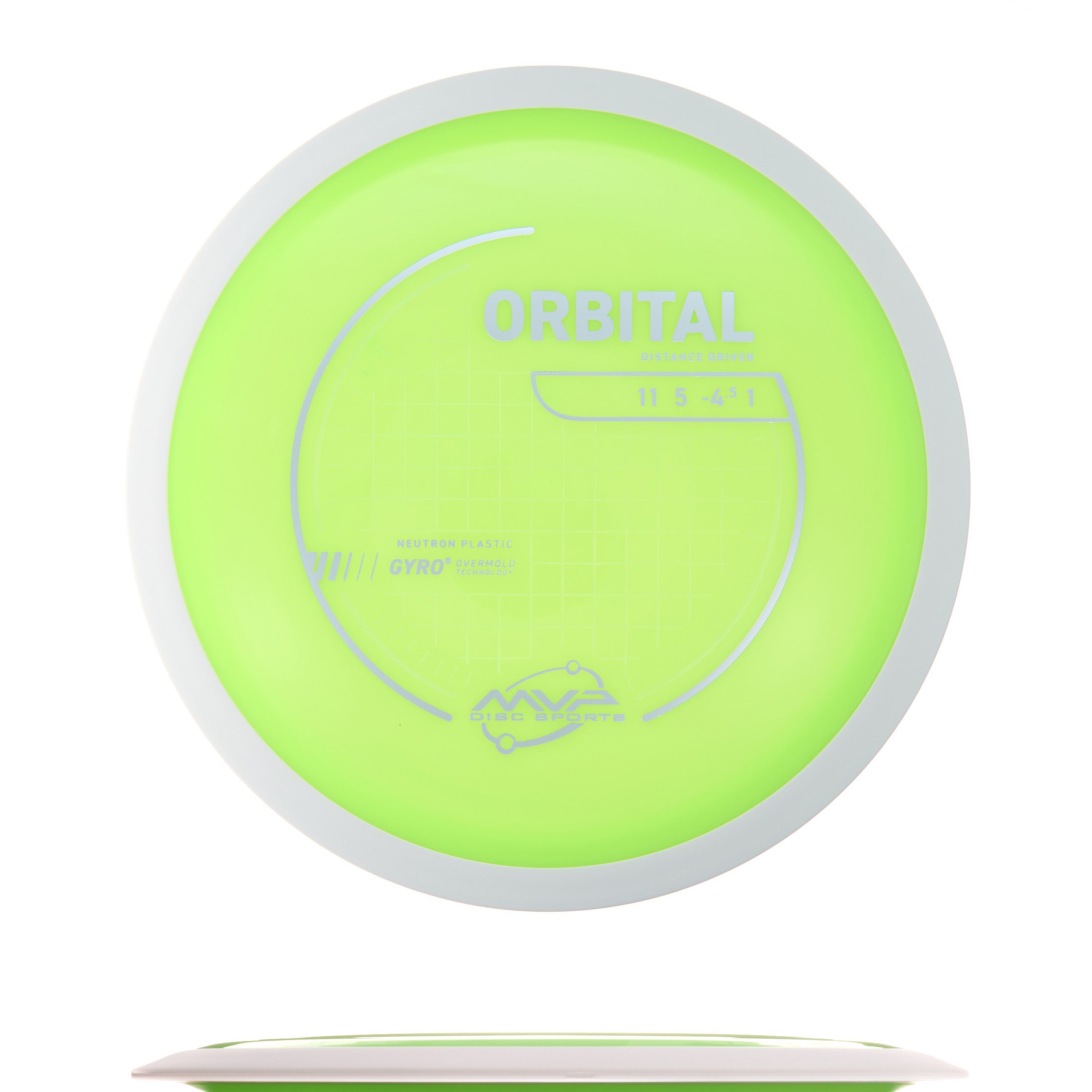 Project Lab Coat Neutron Orbital