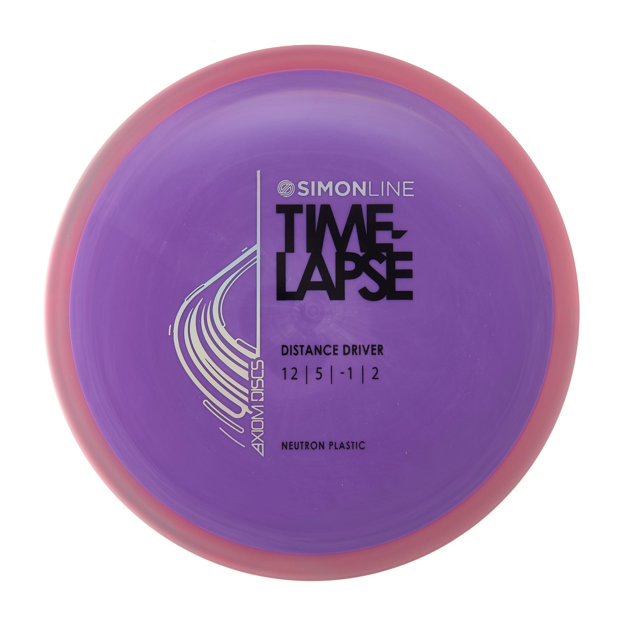 Neutron Time-Lapse Retooled