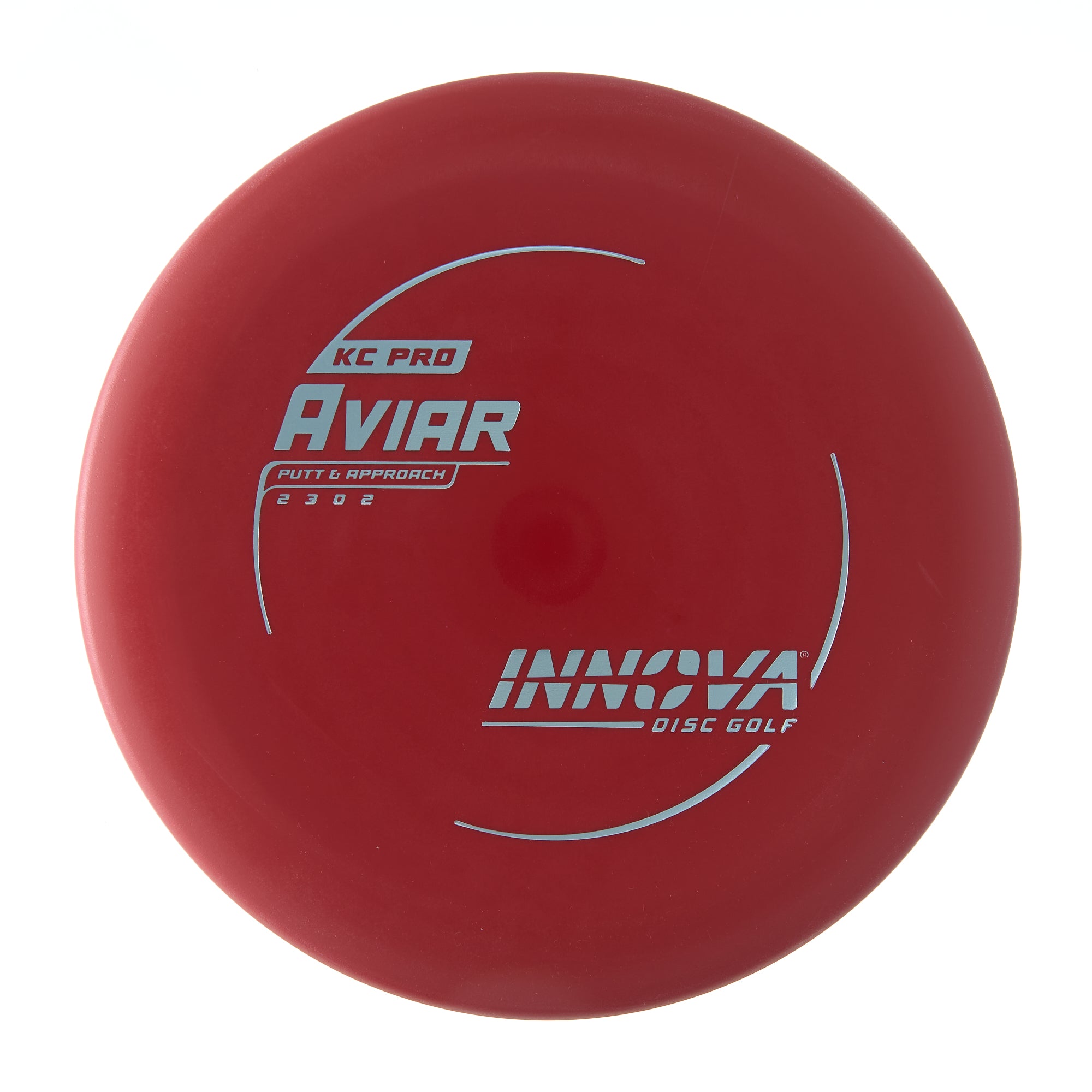 KC Pro Aviar