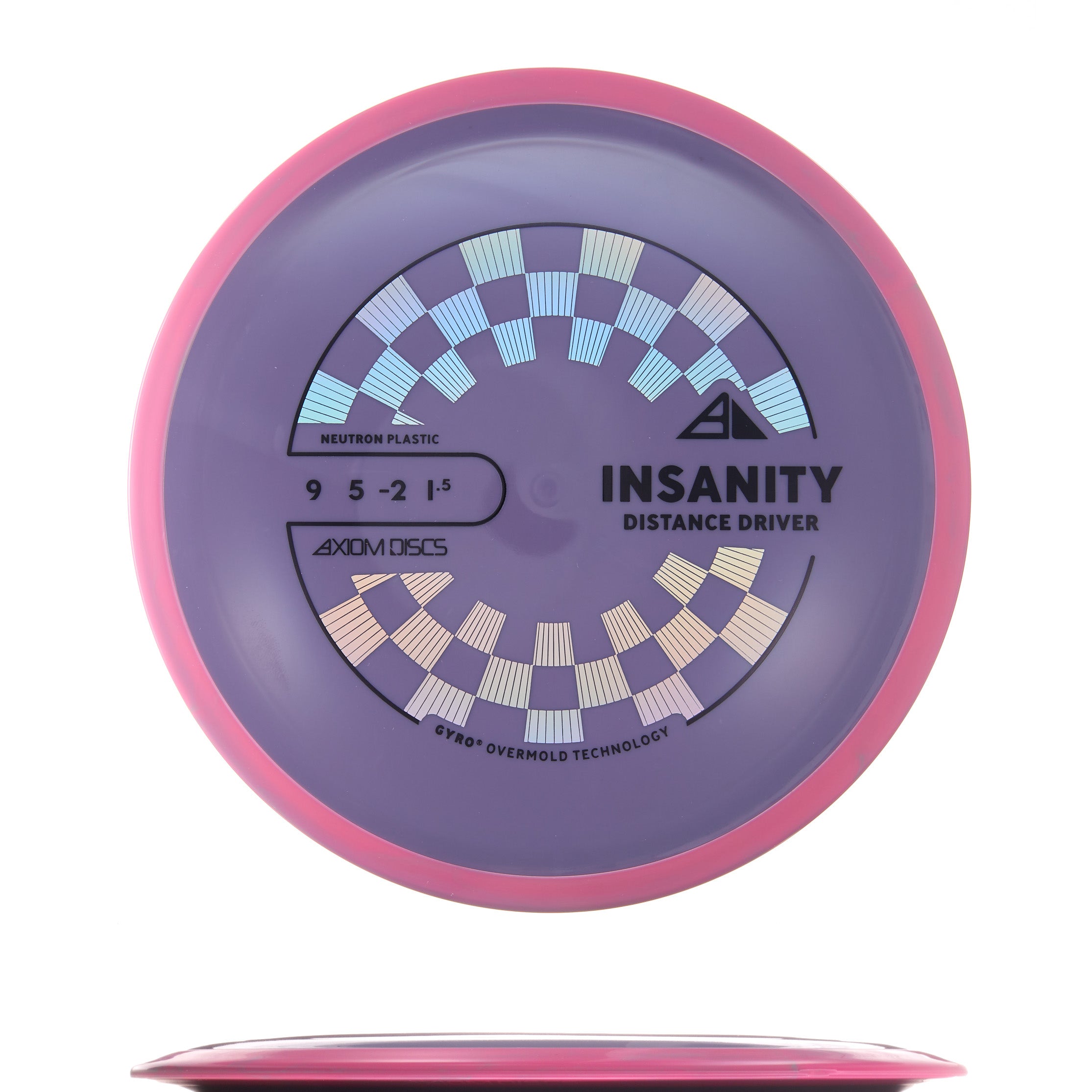 Project Lab Coat Neutron Insanity