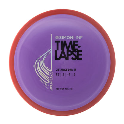 Neutron Time-Lapse Retooled