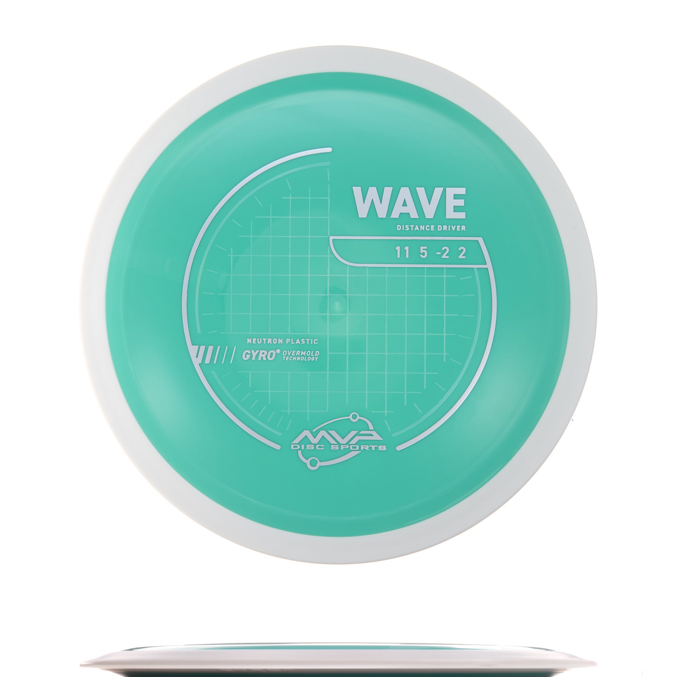 Project Lab Coat Neutron Wave