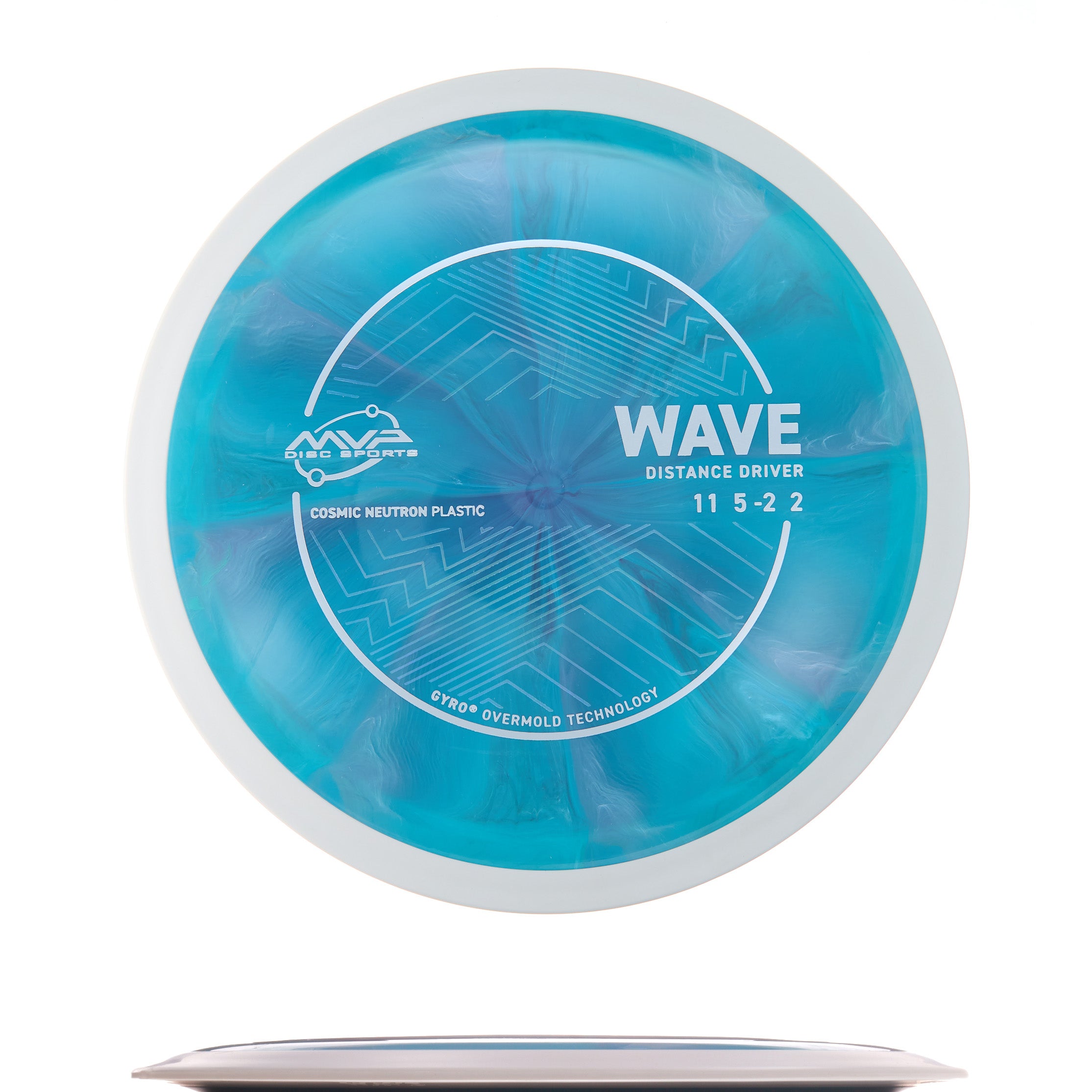 Project Lab Coat Cosmic Neutron Wave