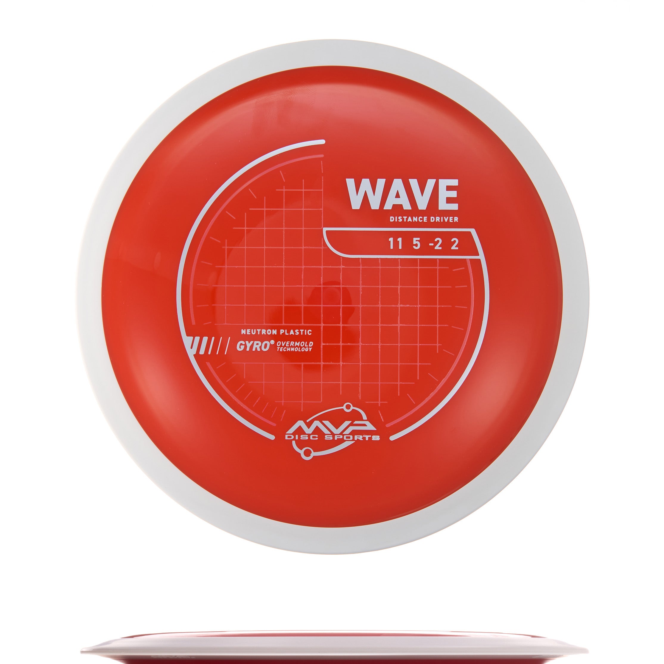 Project Lab Coat Neutron Wave