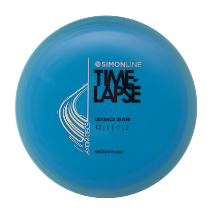 Neutron Time-Lapse Retooled