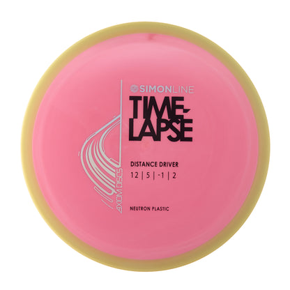 Neutron Time-Lapse Retooled