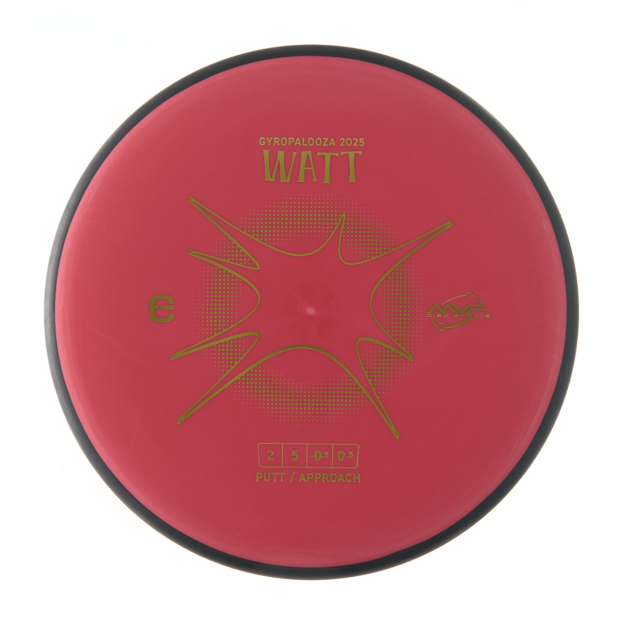 2025 GyroPalooza Electron Watt