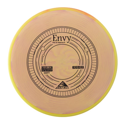 Cosmic Electron Soft Envy