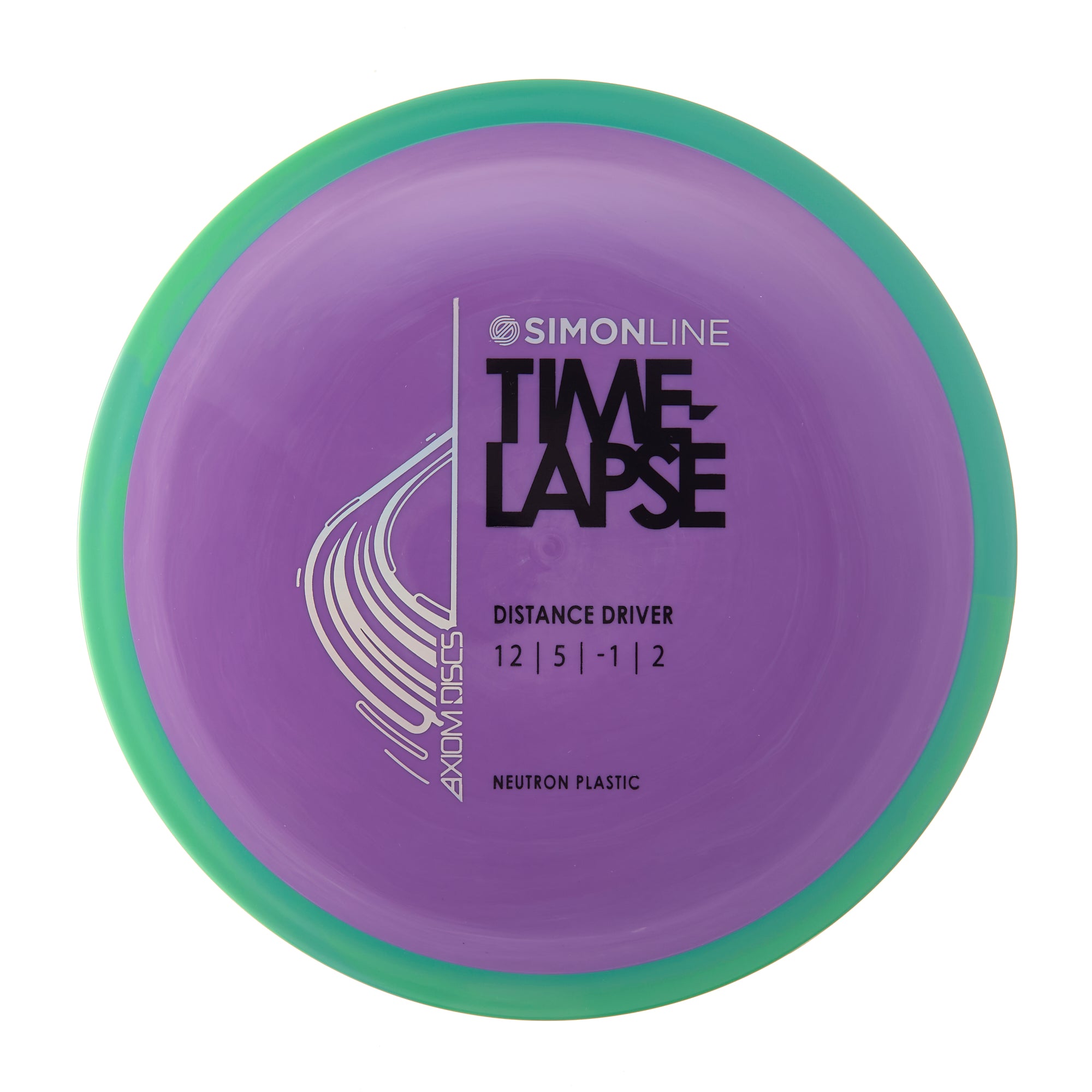 Neutron Time-Lapse Retooled