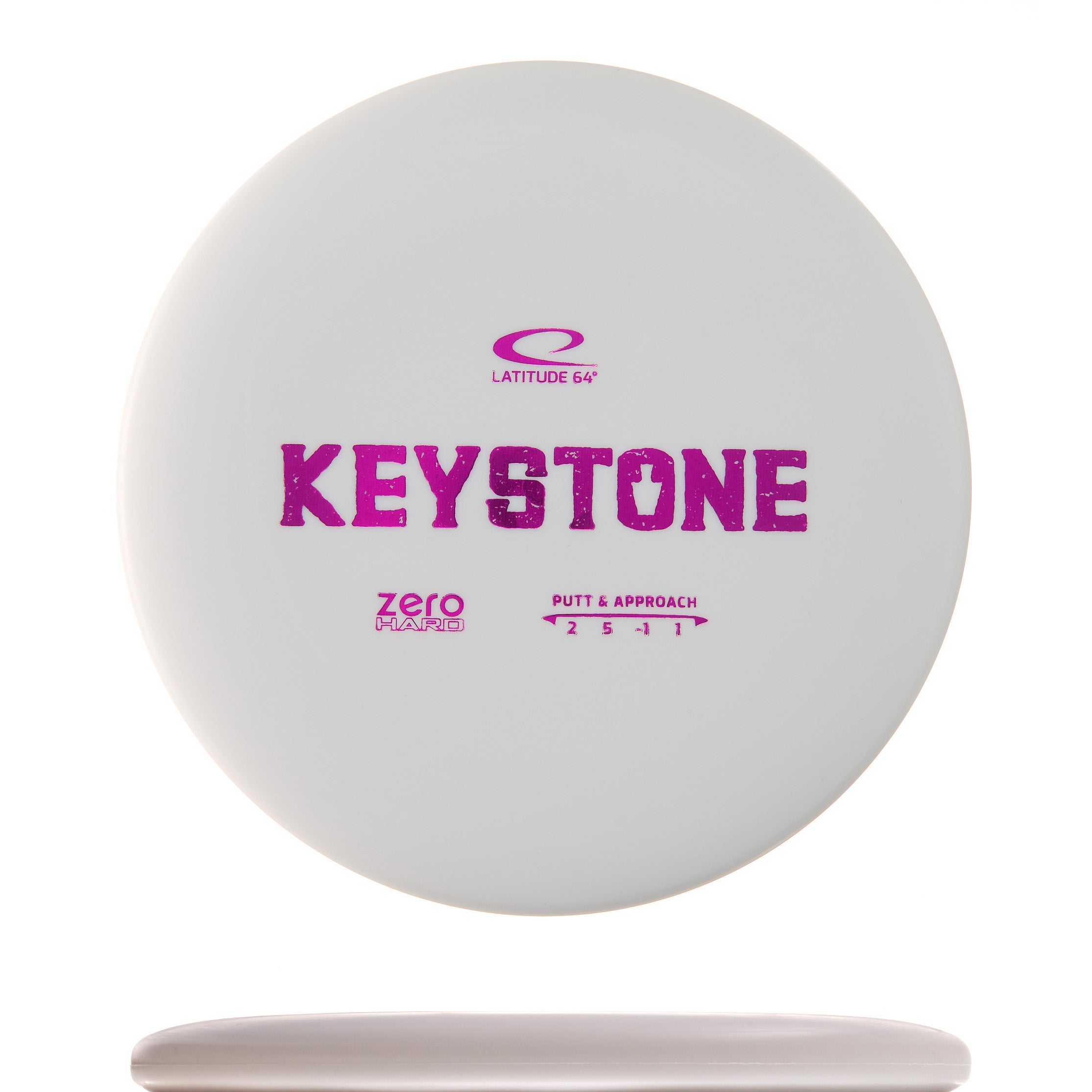 Zero Hard Keystone