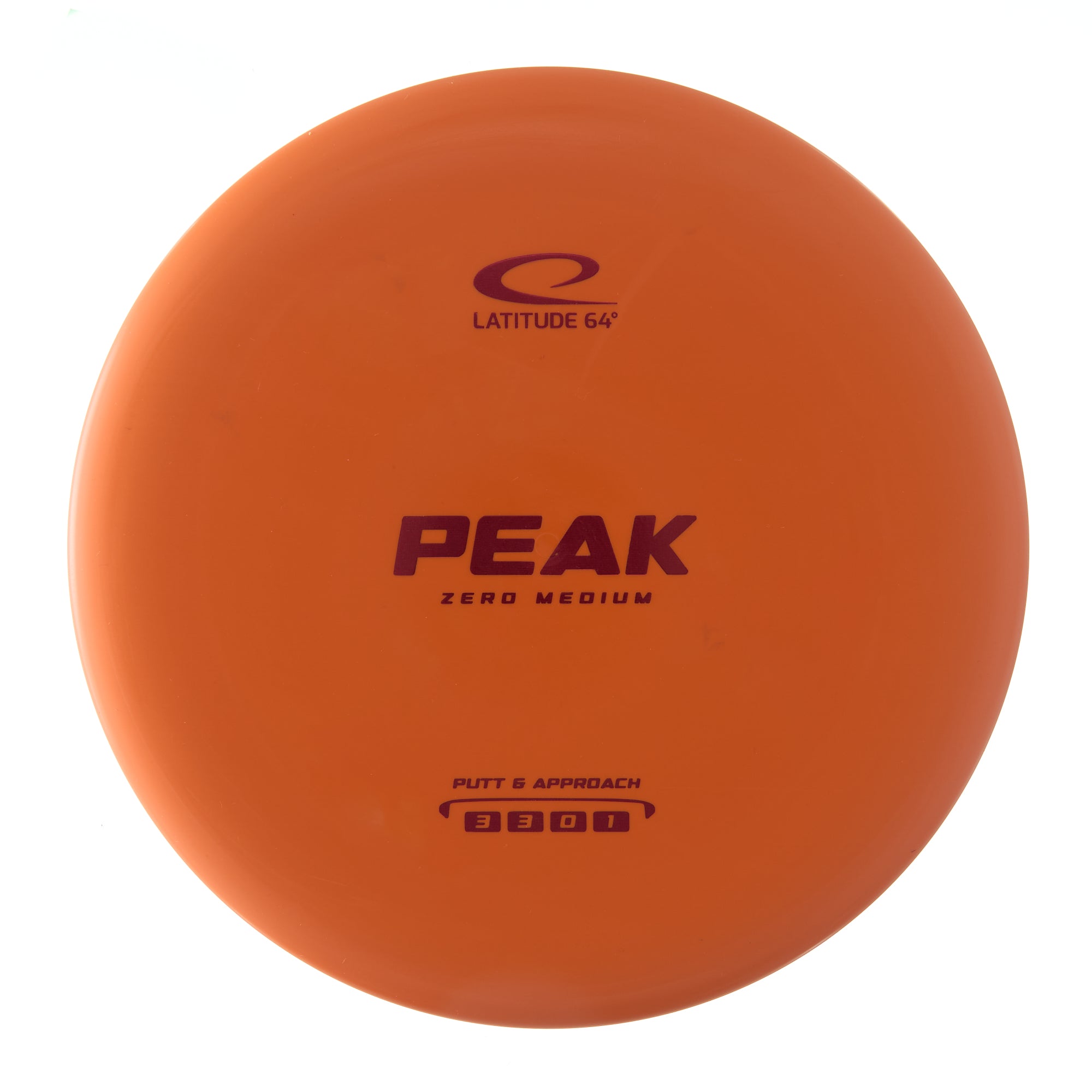 Zero Medium Peak