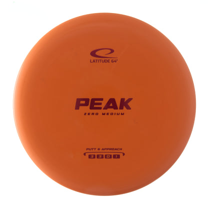 Zero Medium Peak