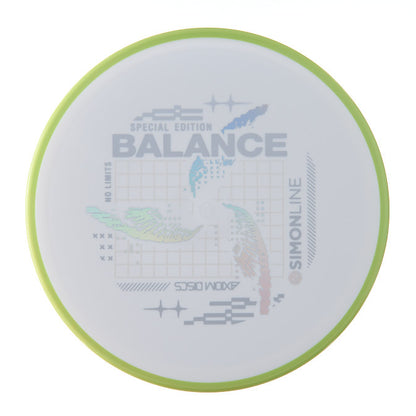 Special Edition Neutron Balance