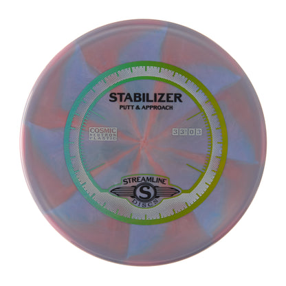 Cosmic Neutron Stabilizer