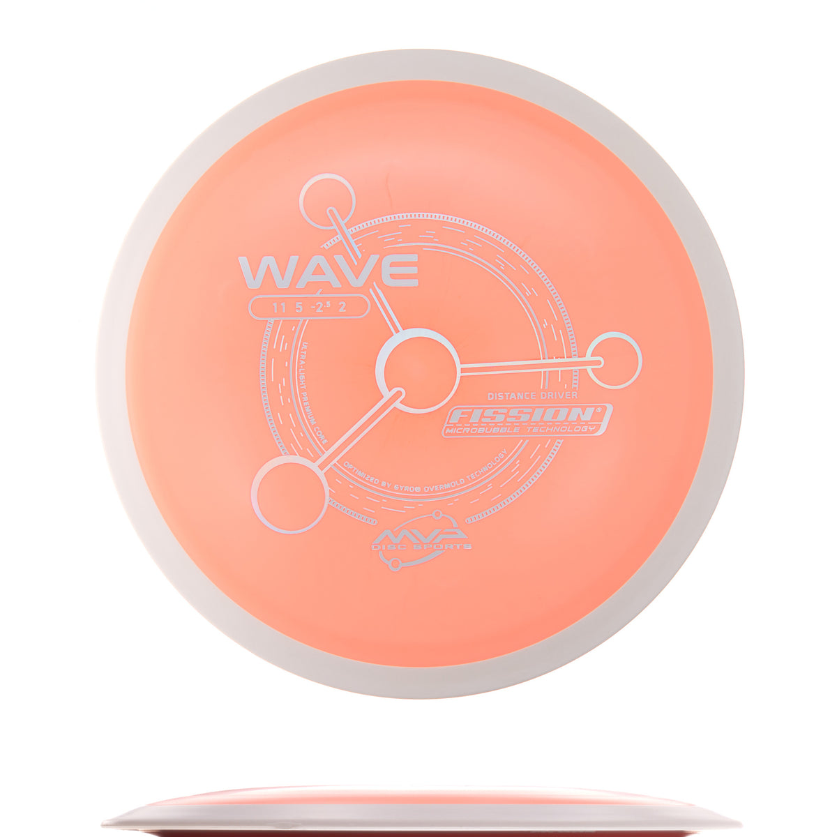 Project Lab Coat Fission Wave