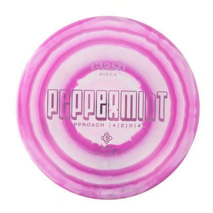 Steady Ring Peppermint