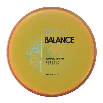 Neutron Balance