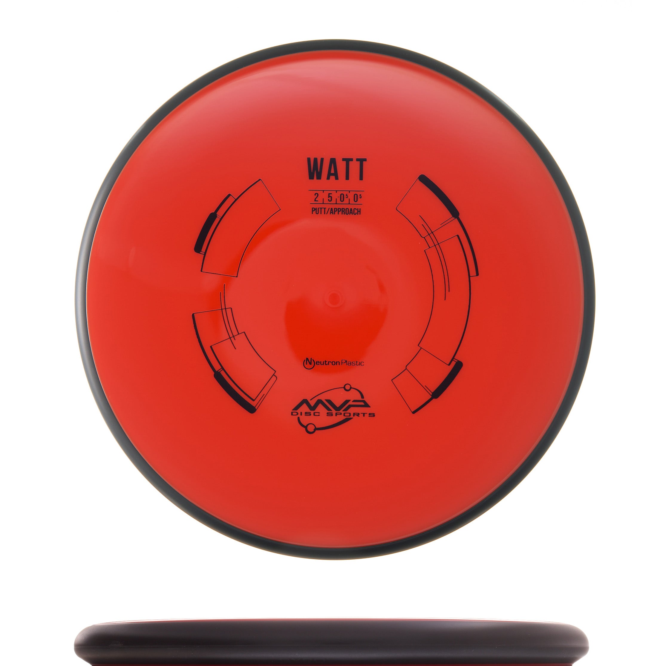 Classic Neutron Watt