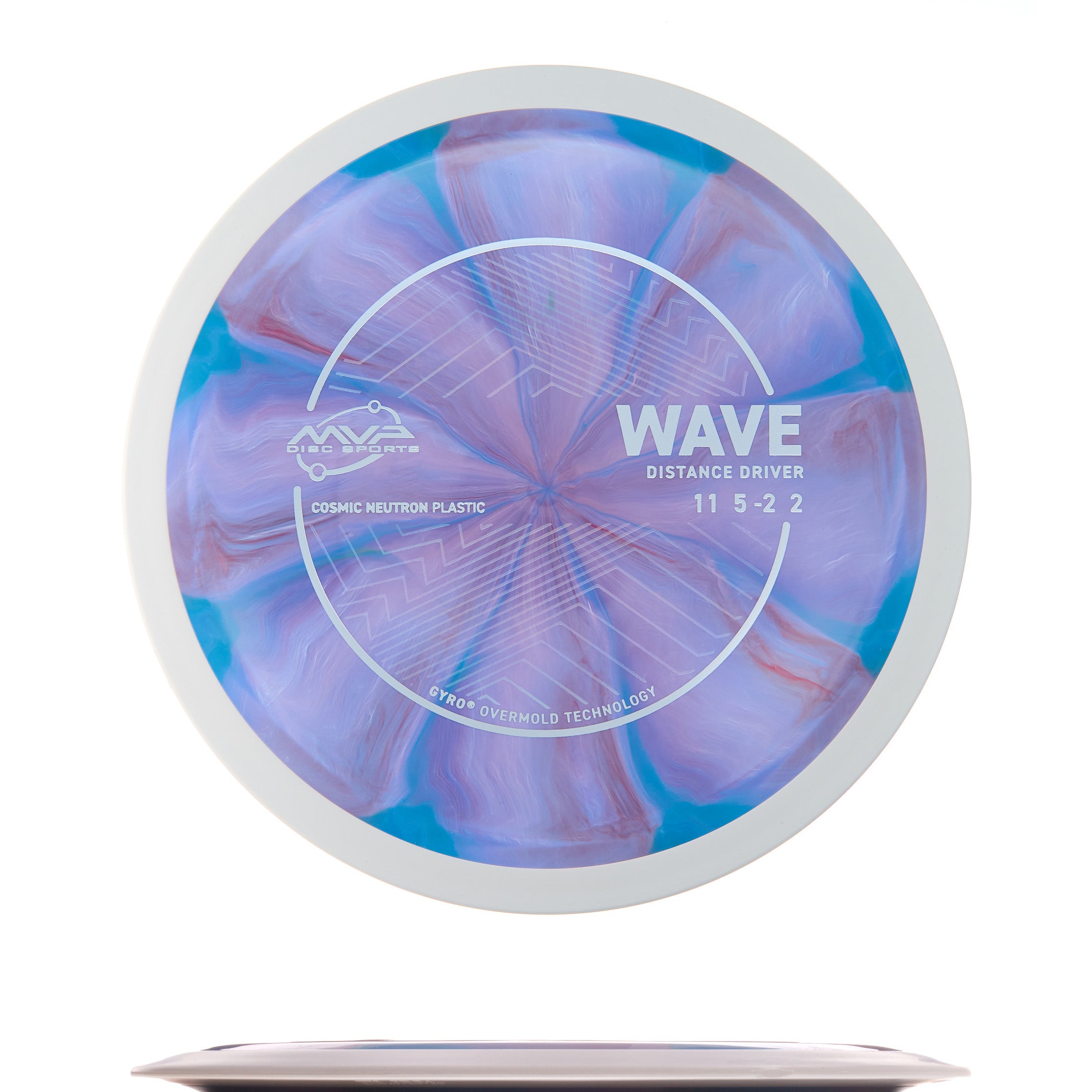 Project Lab Coat Cosmic Neutron Wave