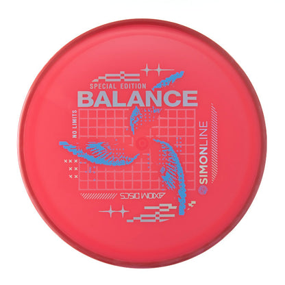 Special Edition Neutron Balance