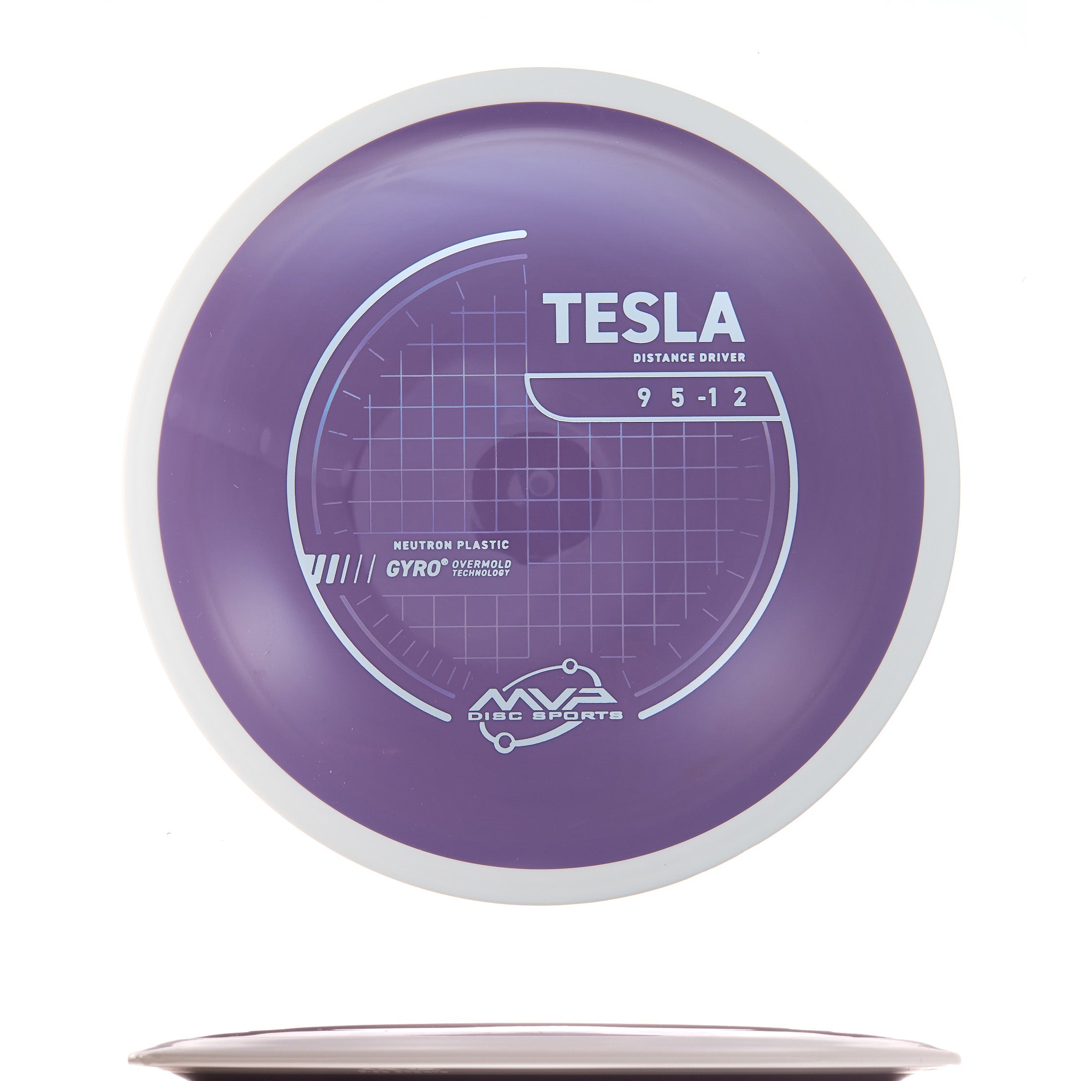 Project Lab Coat Neutron Tesla