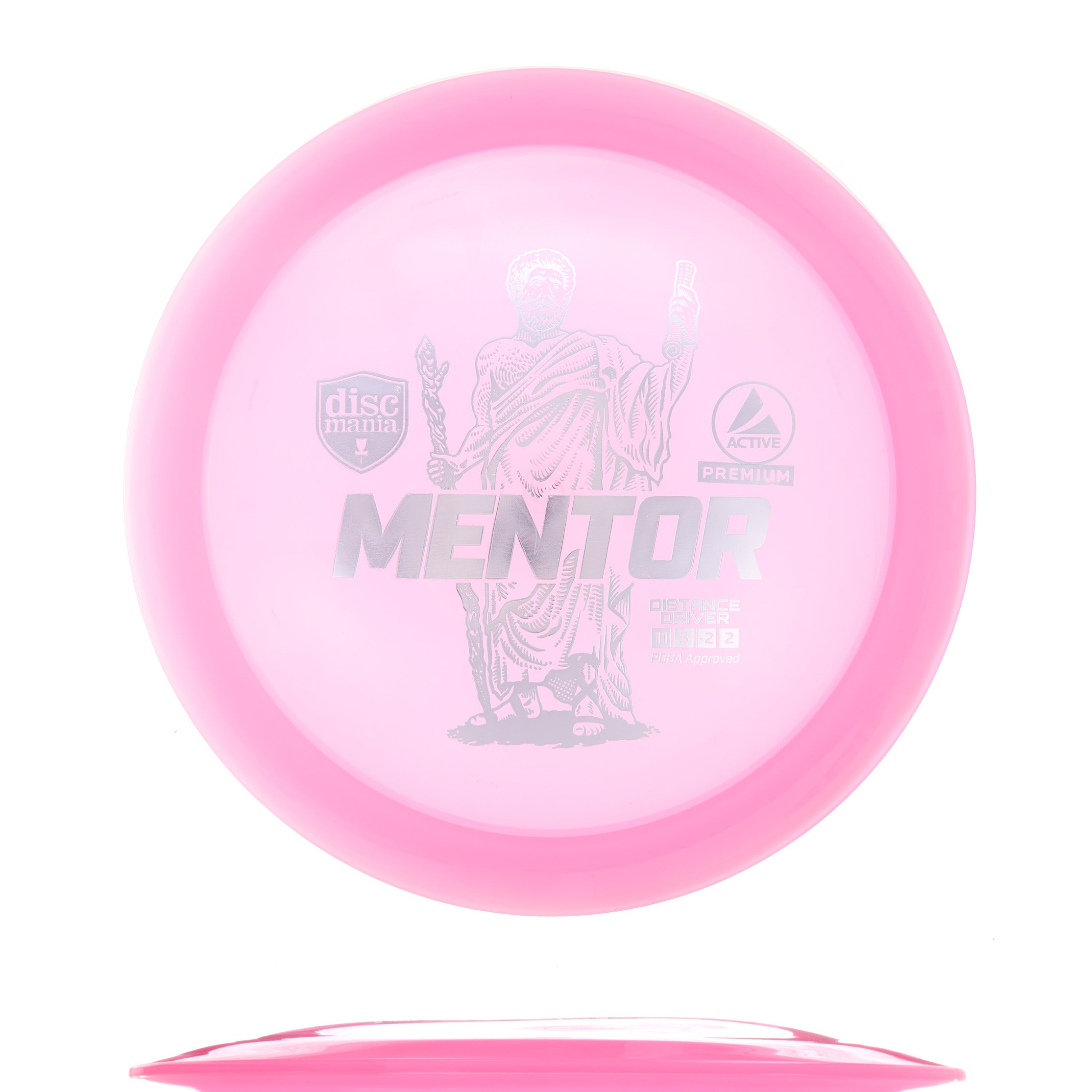 Active Premium Mentor