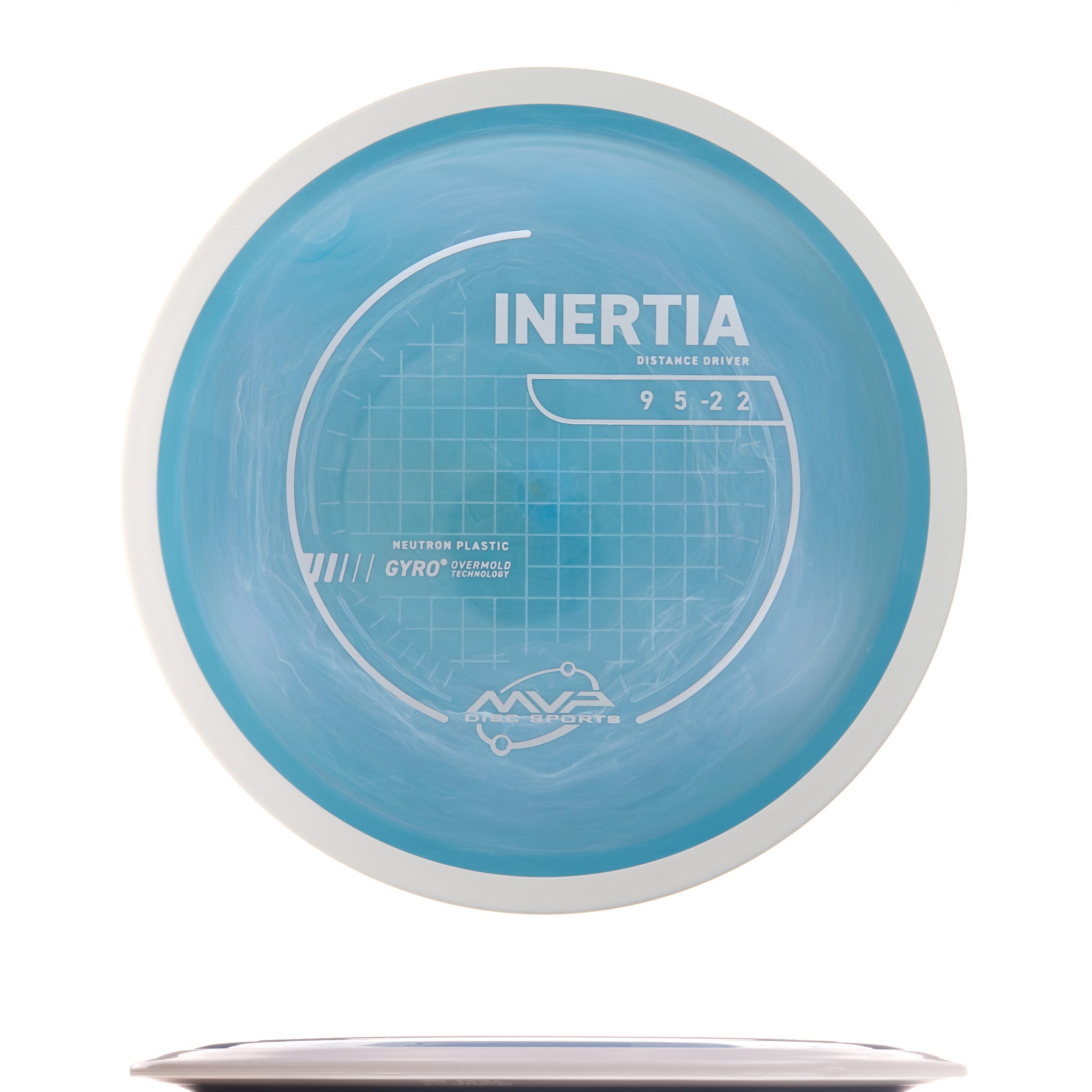 Project Lab Coat Neutron Inertia