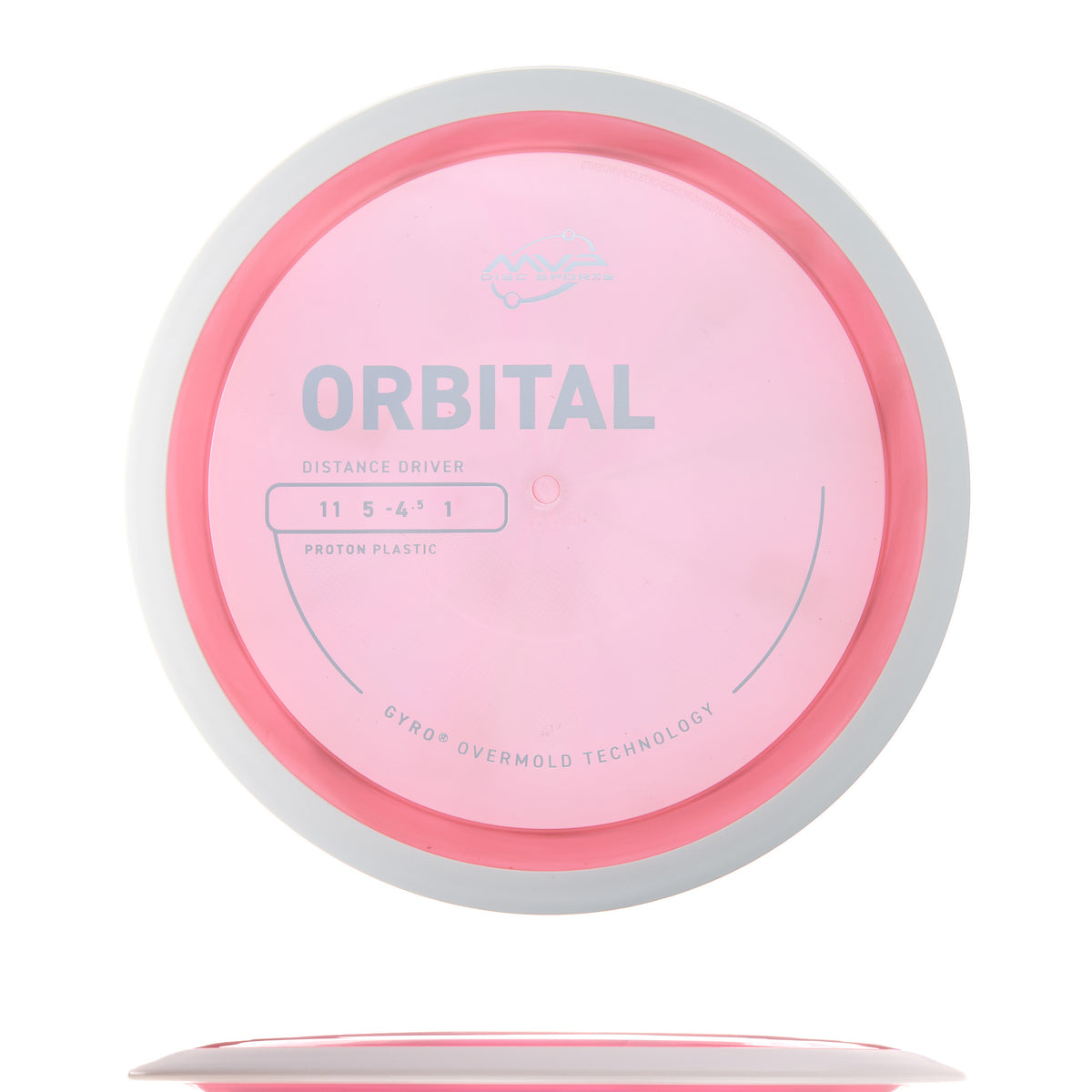 Project Lab Coat Proton Orbital
