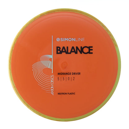 Neutron Balance