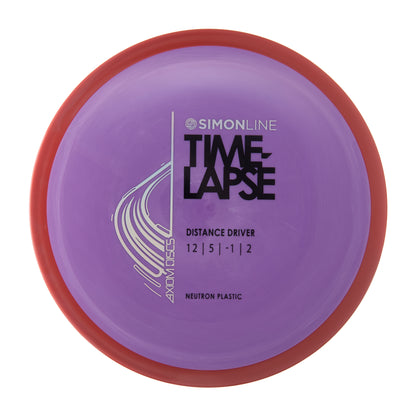 Neutron Time-Lapse Retooled