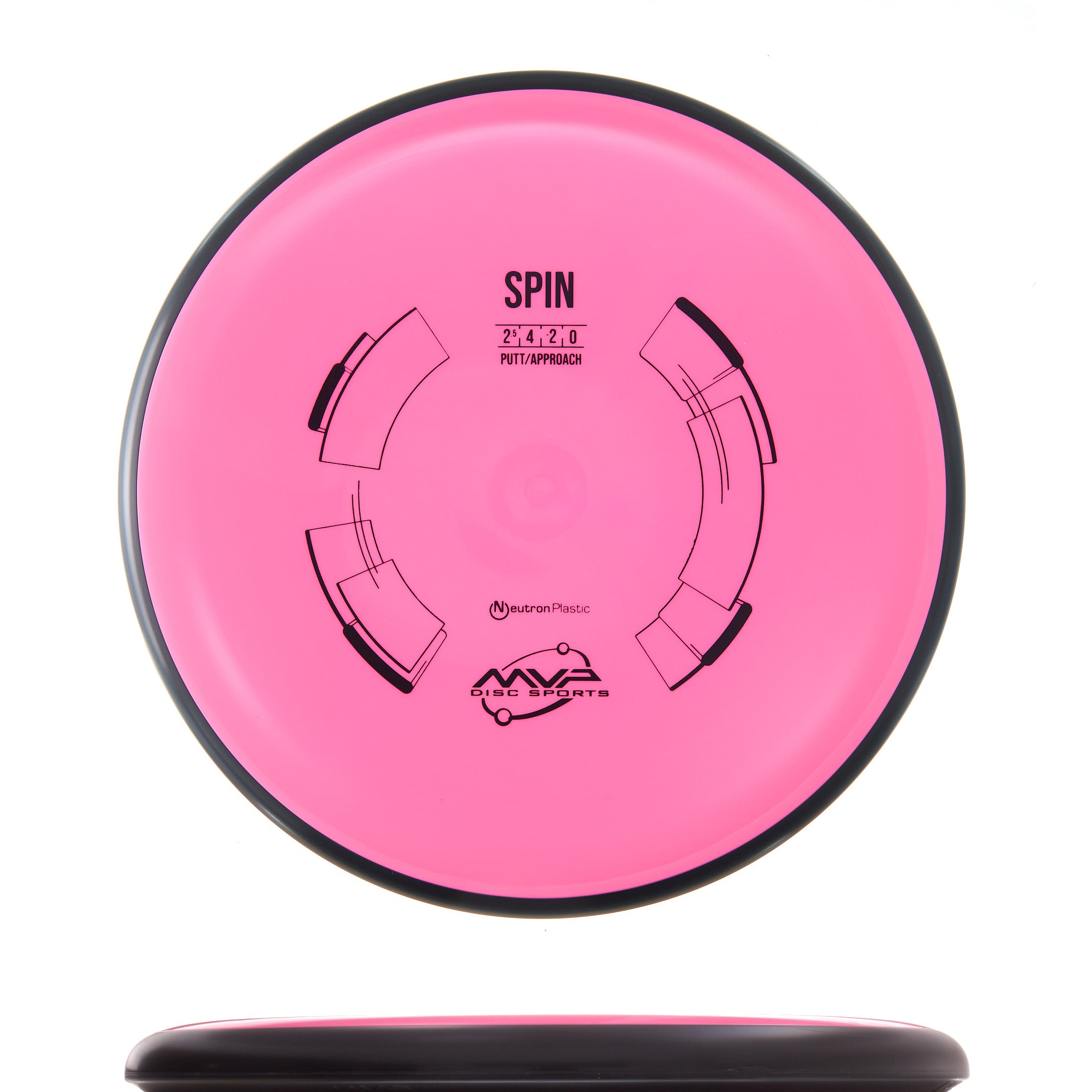 Classic Neutron Spin