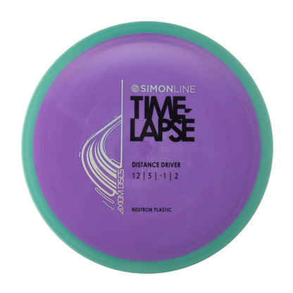 Neutron Time-Lapse Retooled