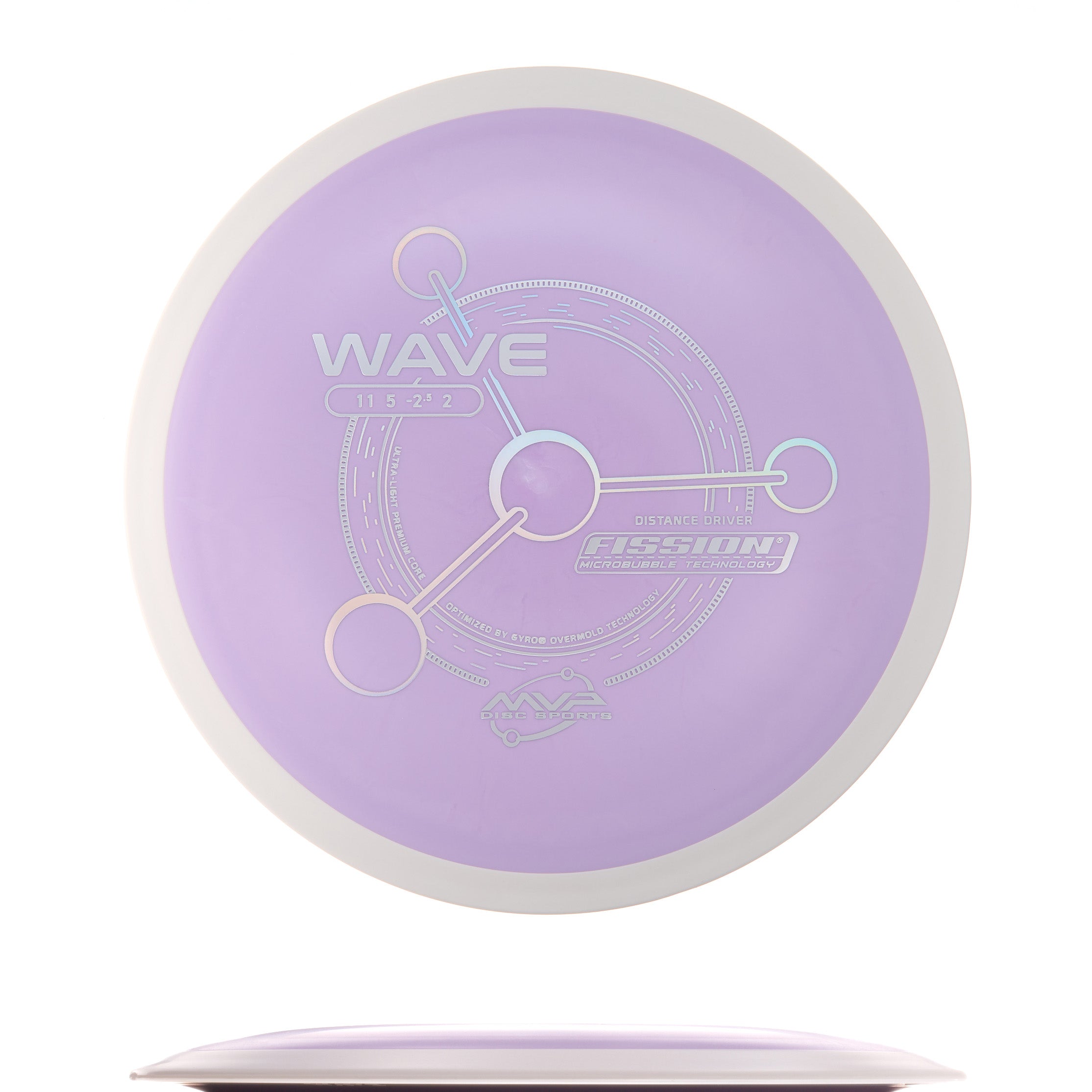 Project Lab Coat Fission Wave