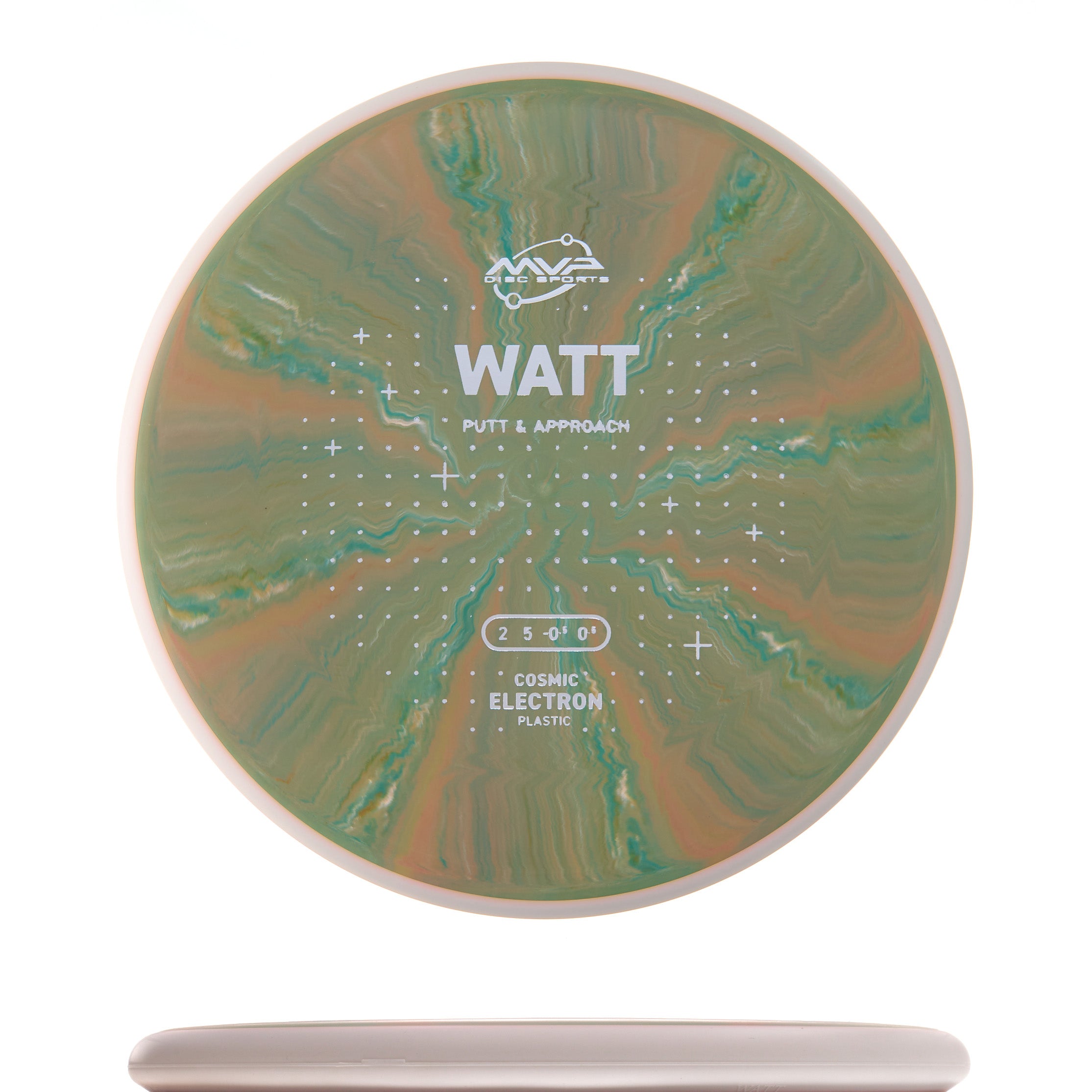 Project Lab Coat Cosmic Electron Watt