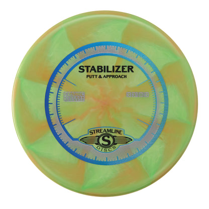 Cosmic Neutron Stabilizer