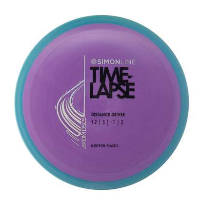 Neutron Time-Lapse Retooled